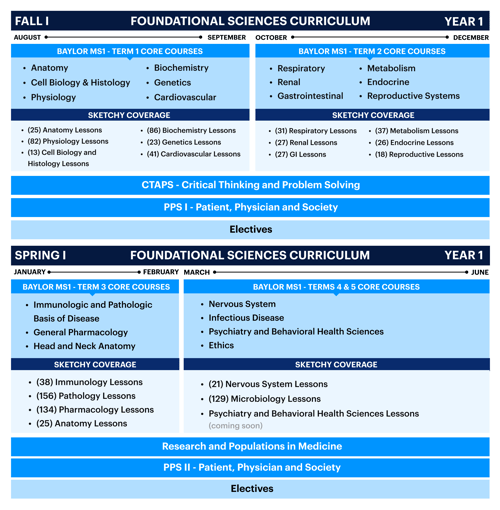 curriculum_image copy